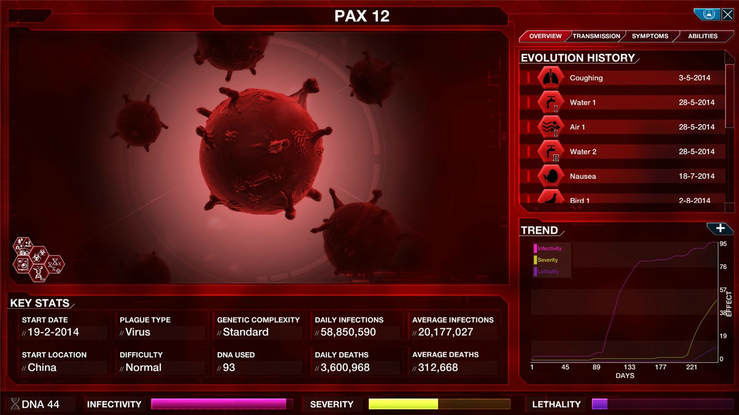 1619667562817579.jpg 瘟疫公司:进化/Plague Inc: Evolved