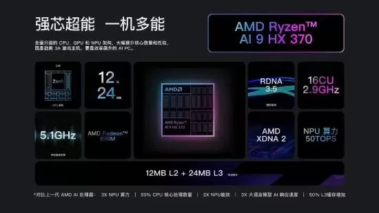 4999元起!模块化掌机AYANEO 3开启预售