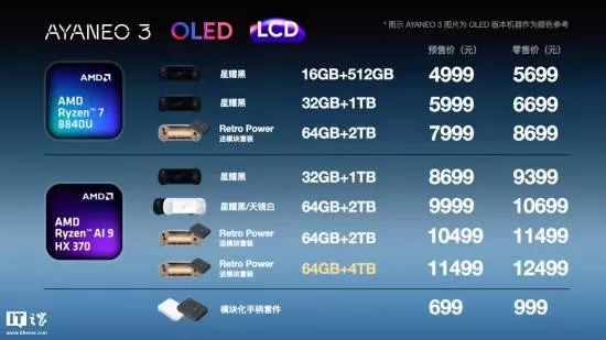 4999元起!模块化掌机AYANEO 3开启预售