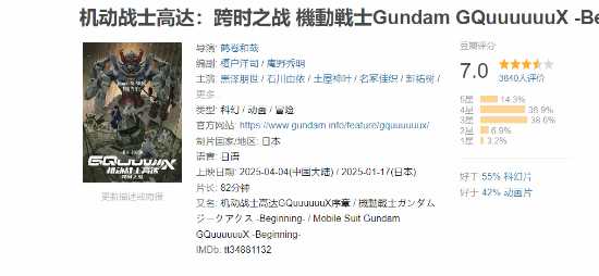 《机动战士高达:跨时之战》豆瓣评分7.0:整体不错 但对路人太不友好