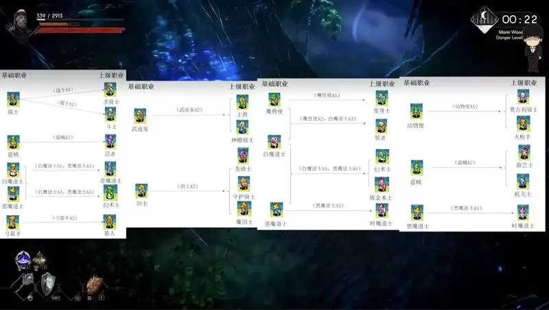 《恶意不息》更新细节公布,制作人亲述幕后!新版本更多你不知道