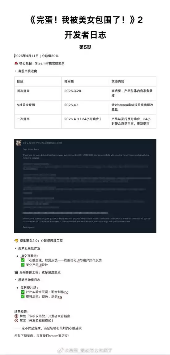 《完蛋!我被美女包围了2》Steam审核顺利!视觉效果迎来重大升级