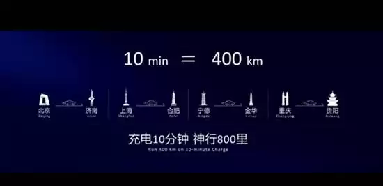 不起火不爆炸 宁德时代发布第二代神行超充电池