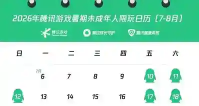 腾讯2026暑期未成年防沉迷新规(7月6日生效)