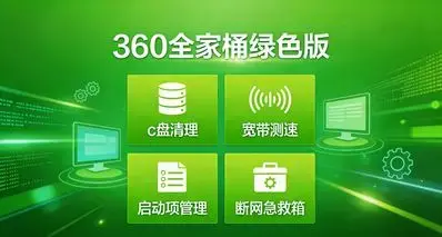 360全家桶绿色版，为赛博流氓曲线正名