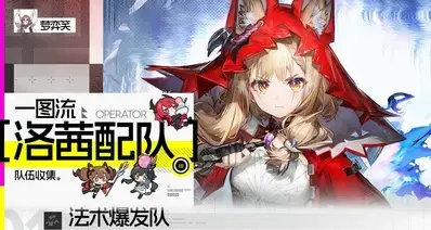 终末地攻略|洛茜配队一图流