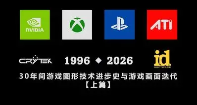 30年间游戏图形技术进步史与游戏画面迭代【上：1996-2009】