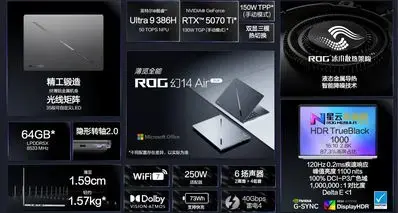首发20999元起，ROG幻14/16 Air 2026发售：屏幕，散热升级