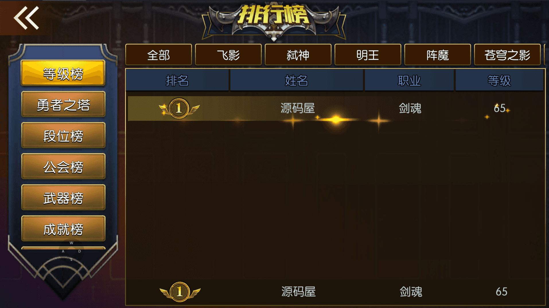 横版闯关手游【全明星之重返阿拉德定制版]】最新整理Linux手工服务端 WEB管理后台 GM授权后台 安卓 详细搭建教程