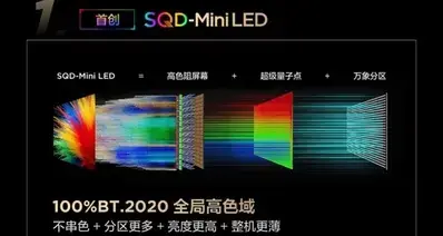 85英寸Mini LED电视直降1500+，还送延保+安装，要等618吗