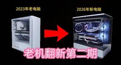 【老机翻新第二期】无光机箱爆改熊猫配色海景房主机