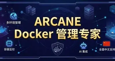 比Portainer更好用！这款Docker管理器大更新，中文支持+AI控制