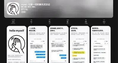 宝藏网站52丨9个小众封神网站，功能强到离谱