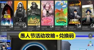 愚人节活动攻略+兑换码，EW新皮肤，黑色博士坠落RE-1到RE-6挂机