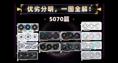 爆肝！2026年度5070显卡横评雷达图鉴！（下）