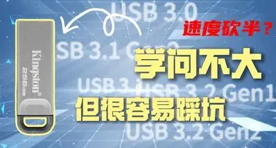 青年大学习：USB3.2还分了这么多种！买错速度降一倍！