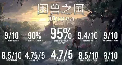 所谓老滚既视感吗？我已经很久没见过，玩法如此古老的像素rpg了