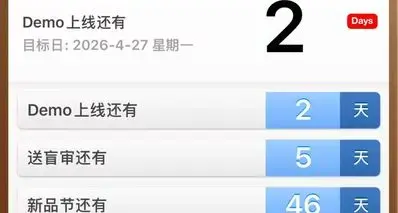 假如，我是说假如，假如我延毕了，那海底捞的69折优惠还管用吗？