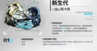 明日方舟4月模组升级效果前瞻，红蒂多30点减伤，42预计多1秒锁血