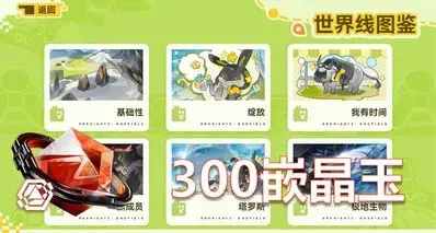 明日方舟终末地愚人节-长耳兽之旅全收集攻略，300嵌晶玉