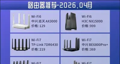 路由器推荐-2026.04