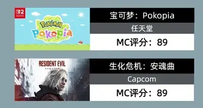 2026年第一季度最获好评游戏TOP10