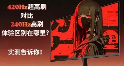 显示器：420Hz超高刷对比240Hz高刷在体验上有何区别？实测告诉你