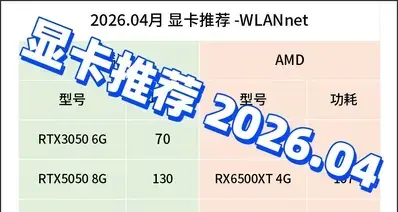 显卡推荐-2026.04