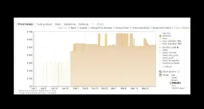 震惊😨DDR5内存价格下跌