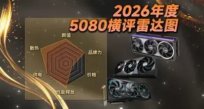 一文带你认全5080！2026年度横评雷达图！