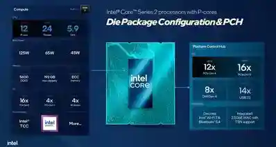 堆12个P核又如何？Intel 新款 CPU 游戏表现不敌四年老 U