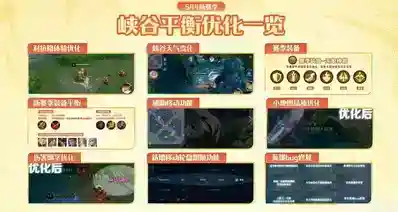 《王者荣耀》S44新赛季优化平衡内容前瞻