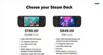 steam掌机都涨到这么贵了，那steam主机是不是肯定超过1000刀？