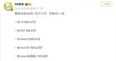 【一加手机最新销量曝光：一加15破61万，Ace 6至尊版超3.3万】