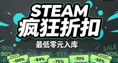 Steam夏促倒计时抢跑版！51款史低佳作，最低0元！