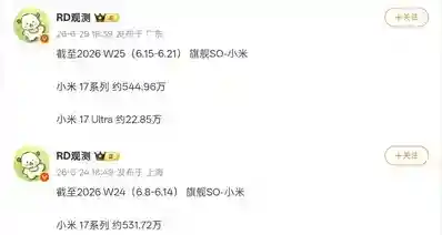 【小米 17系列 最新总销量曝光：全系近545万，Ultra约22.85万】