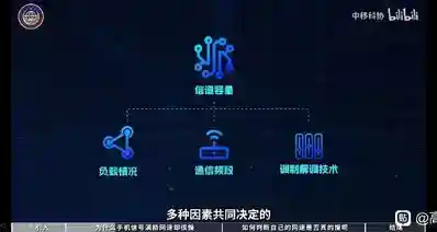5g除了之前吹的太过头了 现在来看还算成功吧？