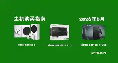 一文看懂，弄懂需求，xbox全机种购买指南