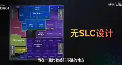 玄戒O1测评汇总：逆天的设计功底，安卓唯一接近全核心接力的CPU！
