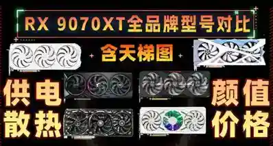 2026年度9070XT横评雷达图，供电、散热、外观、价格一站式详解！