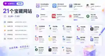 宝藏网站79期丨6.26 – 7.5（21个）