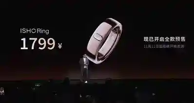 【今日宜休 ISHO Ring 智能戒指正式发布，售价1799元起】