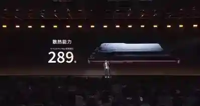 王腾：ISHO iFlow温控系统散热能力，是REDMI K100 Pro Max的289倍