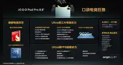 【iQOO Pad Pro 8.8英寸发布：骁龙8E5+165Hz OLED屏，4299元起】